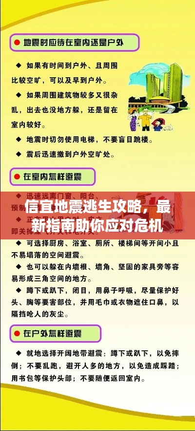 信宜地震逃生攻略，最新指南助你應對危機