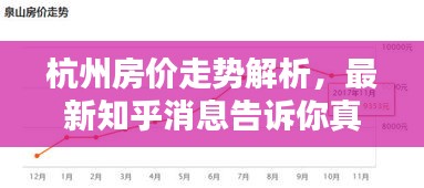 杭州房價走勢解析，最新知乎消息告訴你真相！