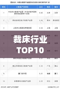 裁床行業(yè)TOP10榜單揭曉！