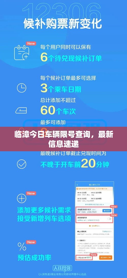 臨漳今日車輛限號查詢，最新信息速遞