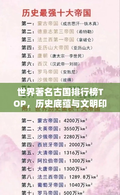 世界著名古國排行榜TOP，歷史底蘊與文明印記一覽