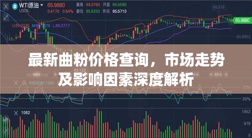 最新曲粉價格查詢，市場走勢及影響因素深度解析