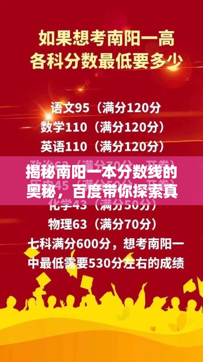 揭秘南陽(yáng)一本分?jǐn)?shù)線的奧秘，百度帶你探索真相！