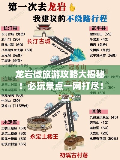 龍巖微旅游攻略大揭秘！必玩景點(diǎn)一網(wǎng)打盡！