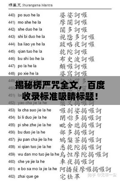 揭秘楞嚴(yán)咒全文，百度收錄標(biāo)準(zhǔn)吸睛標(biāo)題！