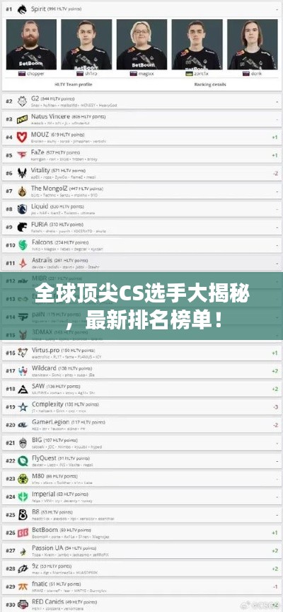 全球頂尖CS選手大揭秘，最新排名榜單！