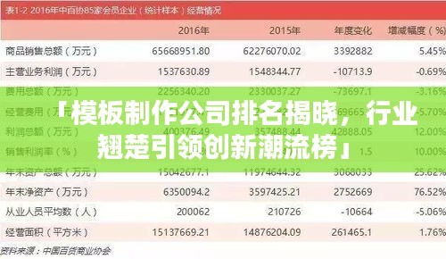 「模板制作公司排名揭曉，行業翹楚引領創新潮流榜」