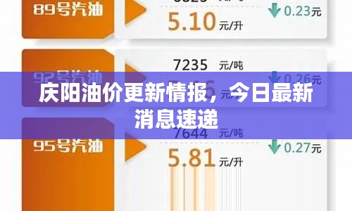 慶陽油價更新情報，今日最新消息速遞