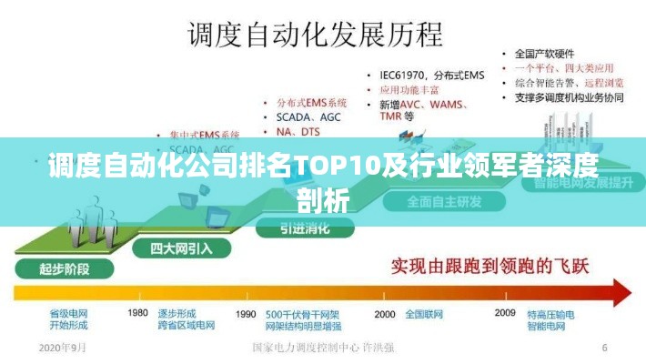 調度自動化公司排名TOP10及行業領軍者深度剖析