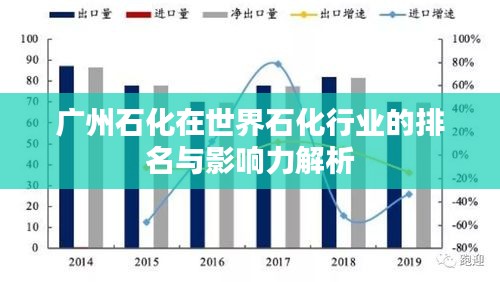 打張雞兒