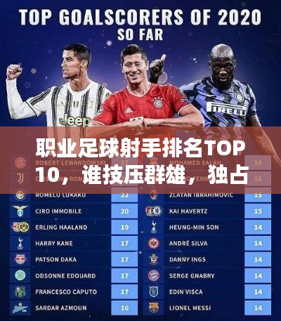 職業足球射手排名TOP10，誰技壓群雄，獨占鰲頭？