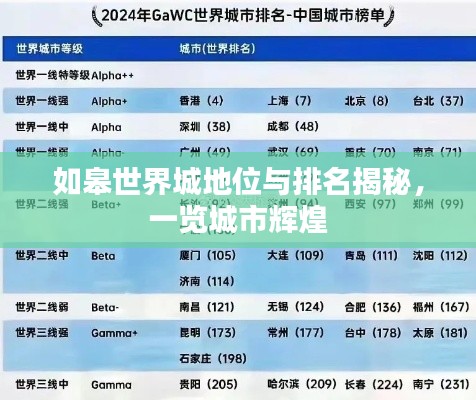 如皋世界城地位與排名揭秘，一覽城市輝煌
