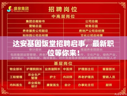 達安基因飯堂招聘啟事，最新職位等你來！