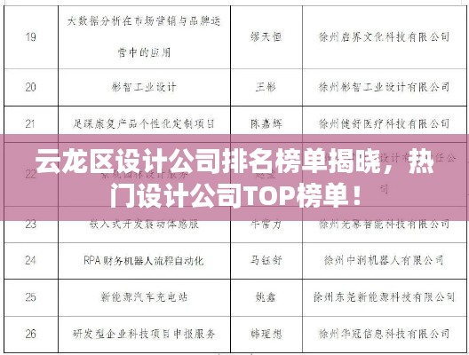 云龍區設計公司排名榜單揭曉，熱門設計公司TOP榜單！