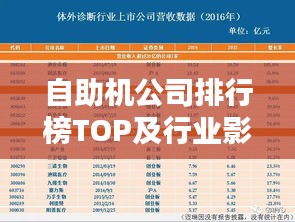自助機(jī)公司排行榜TOP及行業(yè)影響力解析