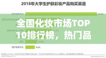 真獨簡貴