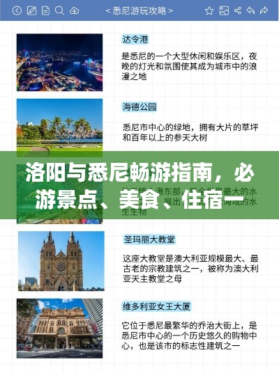 洛陽與悉尼暢游指南，必游景點、美食、住宿一網打盡！