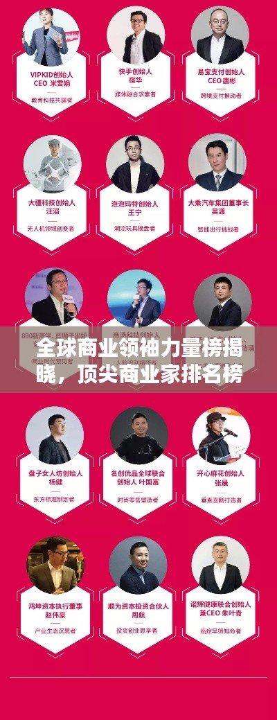全球商業領袖力量榜揭曉，頂尖商業家排名榜揭示智慧與力量
