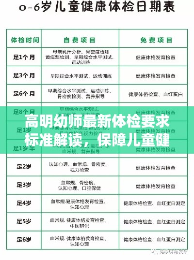 高明幼師最新體檢要求標(biāo)準(zhǔn)解讀，保障兒童健康成長的護(hù)航者