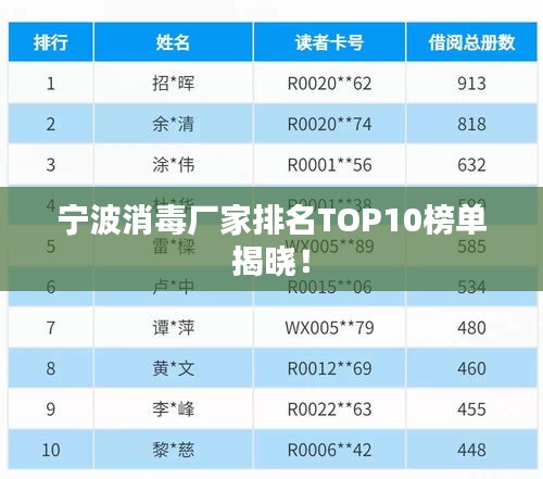 寧波消毒廠家排名TOP10榜單揭曉！
