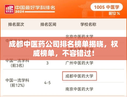 成都中醫藥公司排名榜單揭曉，權威榜單，不容錯過！