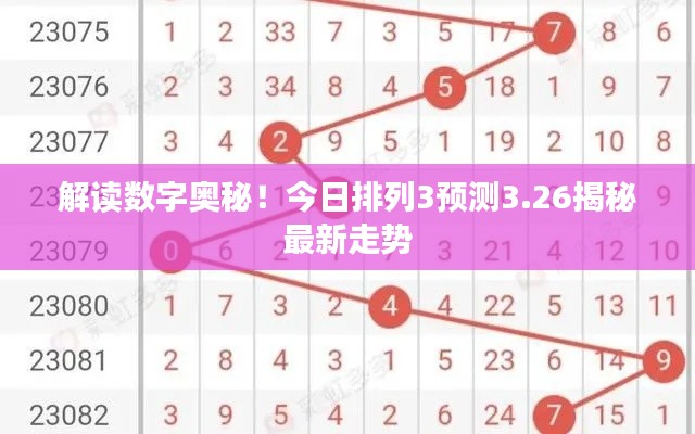 解讀數字奧秘！今日排列3預測3.26揭秘最新走勢