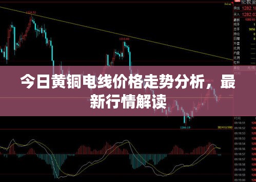 今日黃銅電線價格走勢分析，最新行情解讀