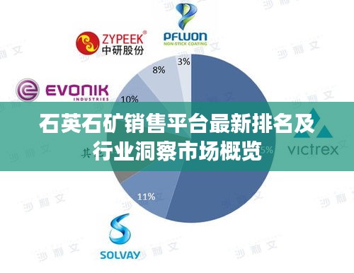 石英石礦銷售平臺最新排名及行業洞察市場概覽