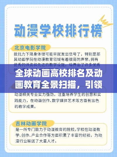 全球動畫高校排名及動畫教育全景掃描，引領行業發展的學府揭秘