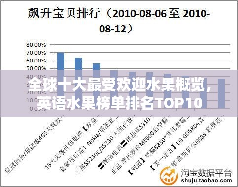 披沙揀金