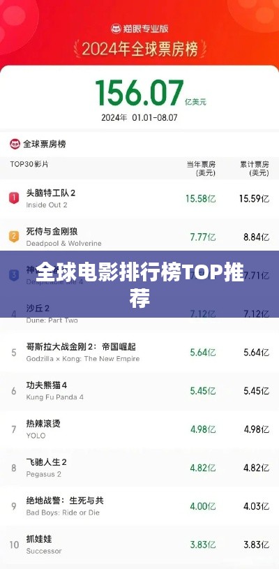 空前絕后