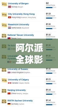 阿爾派全球影響力與排名解析，揭秘其在世界的地位