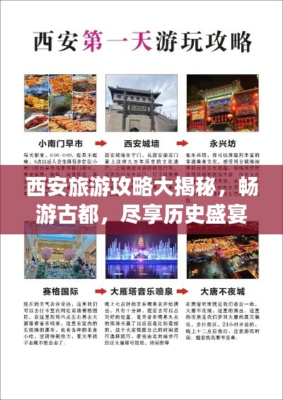 西安旅游攻略大揭秘，暢游古都，盡享歷史盛宴！