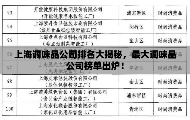 衣不重采