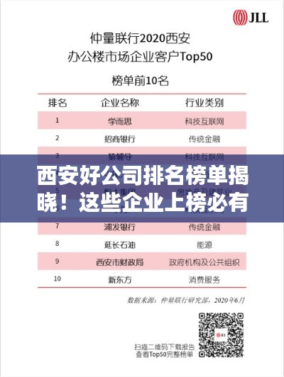 西安好公司排名榜單揭曉！這些企業上榜必有其獨特之處