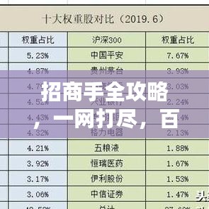 招商手全攻略，一網(wǎng)打盡，百度助你輕松招商！