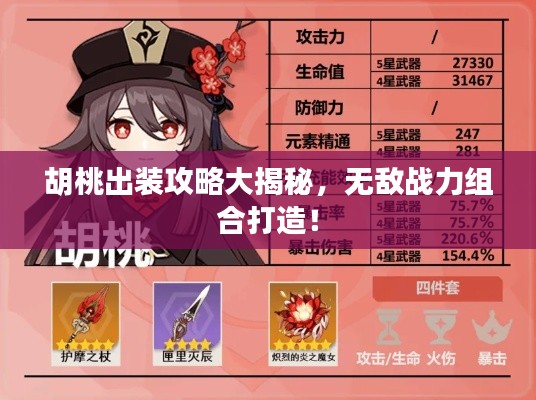 胡桃出裝攻略大揭秘，無敵戰力組合打造！