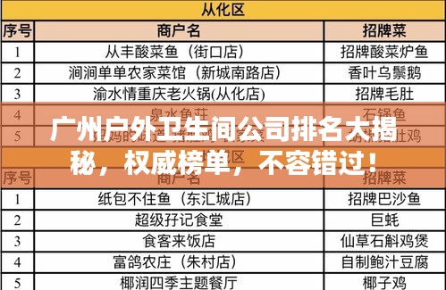 廣州戶外衛(wèi)生間公司排名大揭秘，權(quán)威榜單，不容錯(cuò)過！