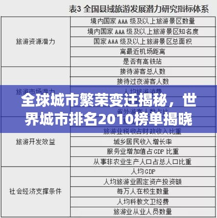 聯系我們 第19頁