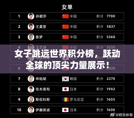 女子跳遠(yuǎn)世界積分榜，躍動(dòng)全球的頂尖力量展示！
