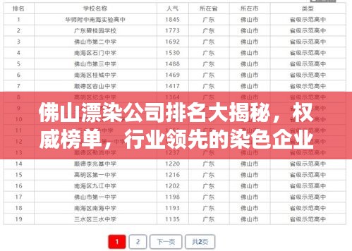 佛山漂染公司排名大揭秘，權(quán)威榜單，行業(yè)領(lǐng)先的染色企業(yè)！