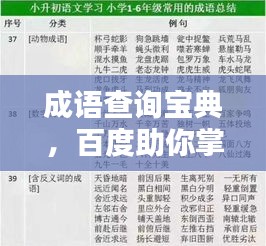 成語查詢寶典，百度助你掌握知識，一鍵查詢輕松得答案