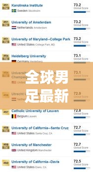 全球男足最新排名深度解析，最新排名榜單及趨勢分析
