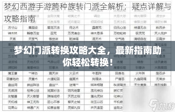 夢幻門派轉換攻略大全，最新指南助你輕松轉換！