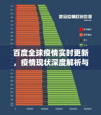 百度全球疫情實時更新，疫情現(xiàn)狀深度解析與關注國外動態(tài)
