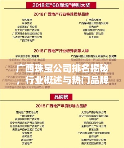 廣西珠寶公司排名揭秘，行業(yè)概述與熱門(mén)品牌榜單