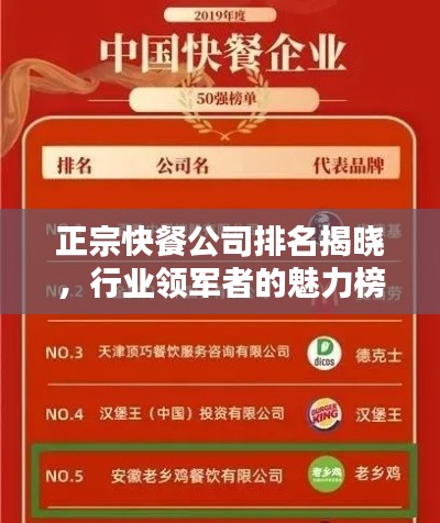 正宗快餐公司排名揭曉，行業(yè)領(lǐng)軍者的魅力榜單！