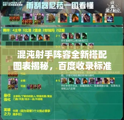 混沌射手陣容全新搭配圖表揭秘，百度收錄標準吸睛標題