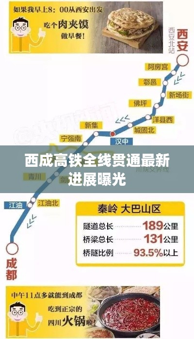 西成高鐵全線貫通最新進展曝光