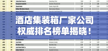 酒店集裝箱廠家公司權威排名榜單揭曉！